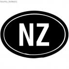 New Zealand country sign