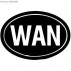 WAN country sign