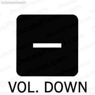 Volume down button listed in useful signs decals.